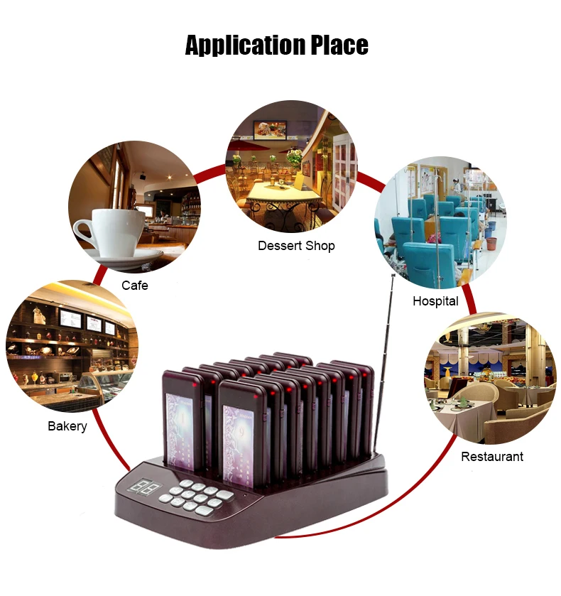 Application-place