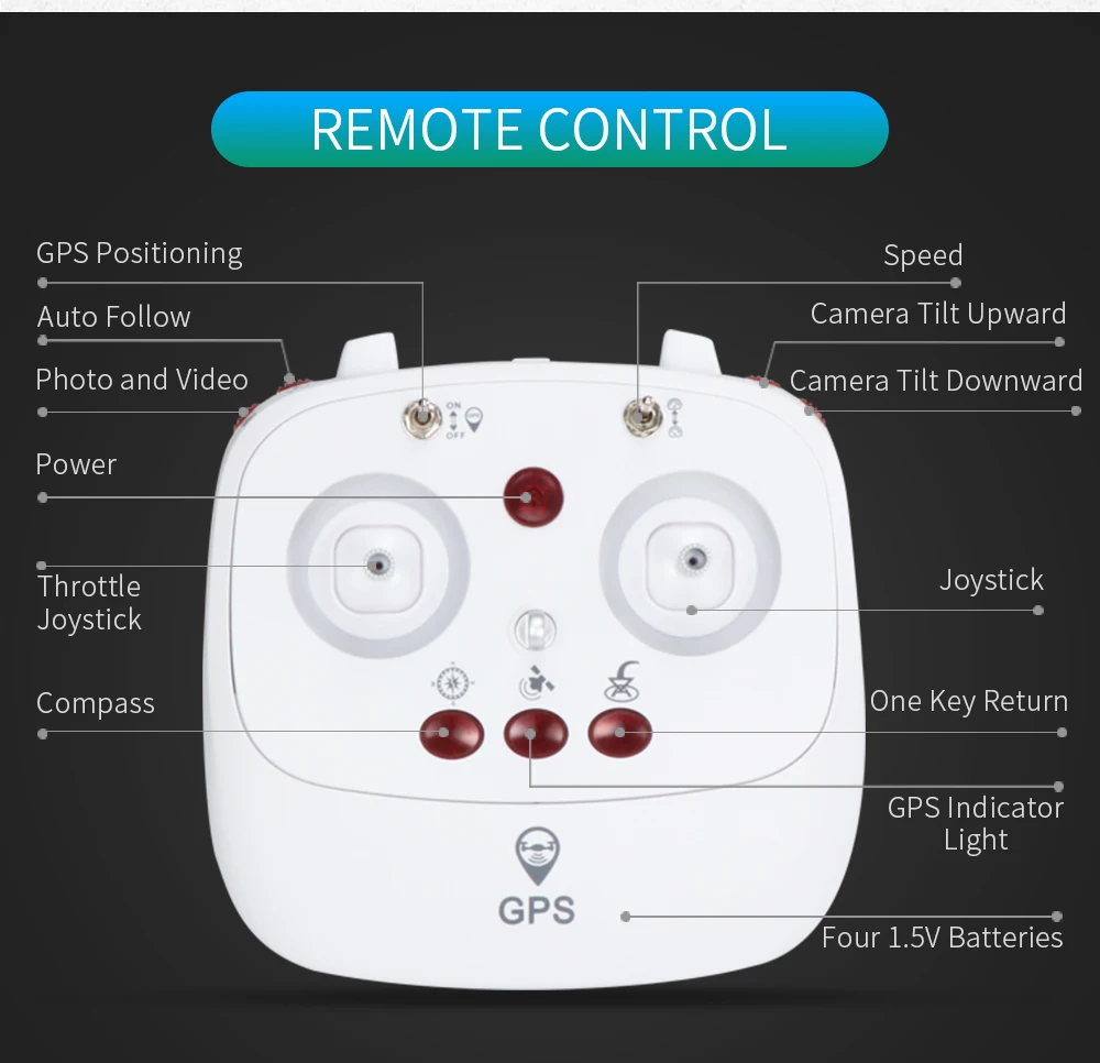 JJRC H68G gps Дрон камера 1080P HD 5G Wifi FPV Квадрокоптер, Радиоуправляемый вертолет Профессиональный Дрон компас Авто слежение Квадрокоптер игрушка