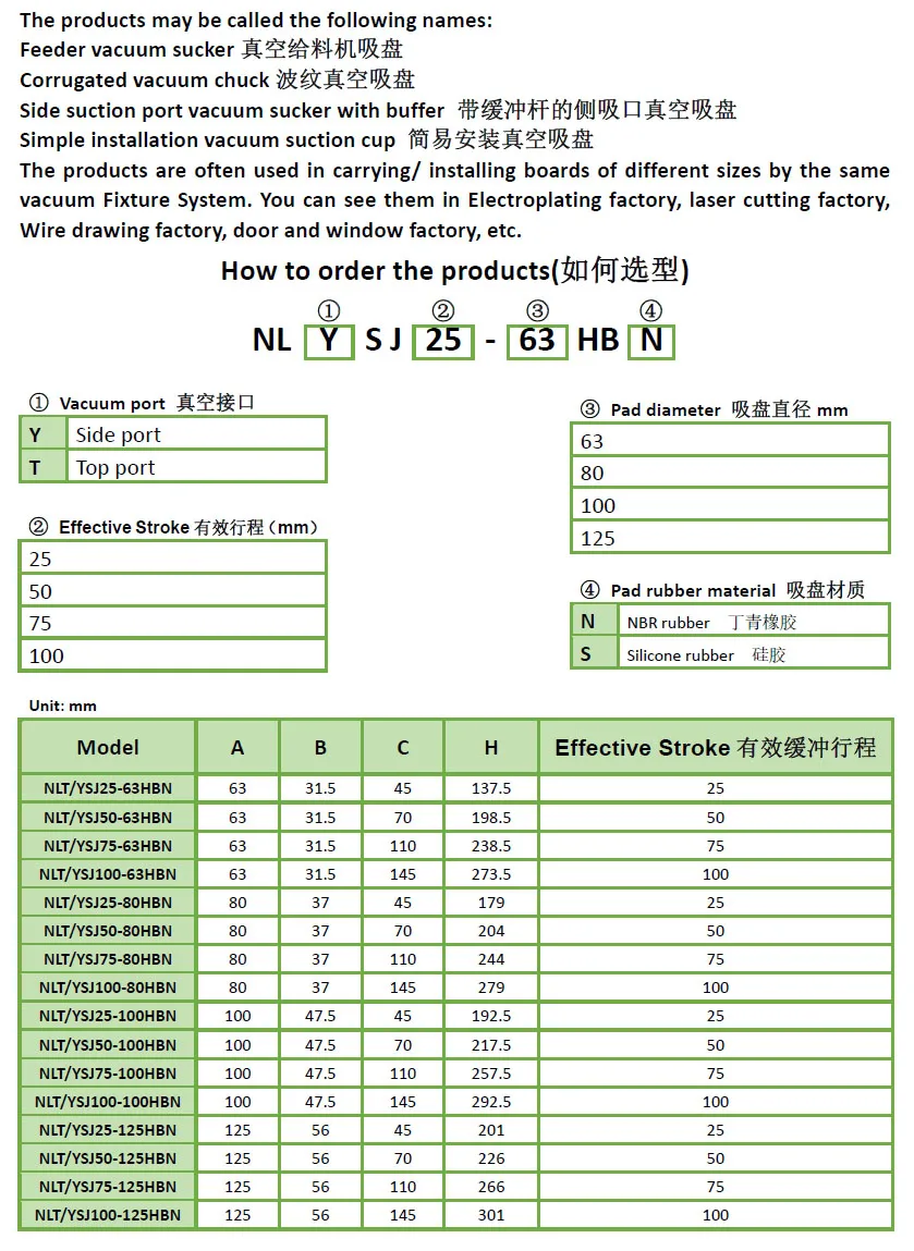 NLYSJ50-80HBN Простая установка Вакуумная присоска/гофрированный Вакуумный патрон/переносные доски различных размеров