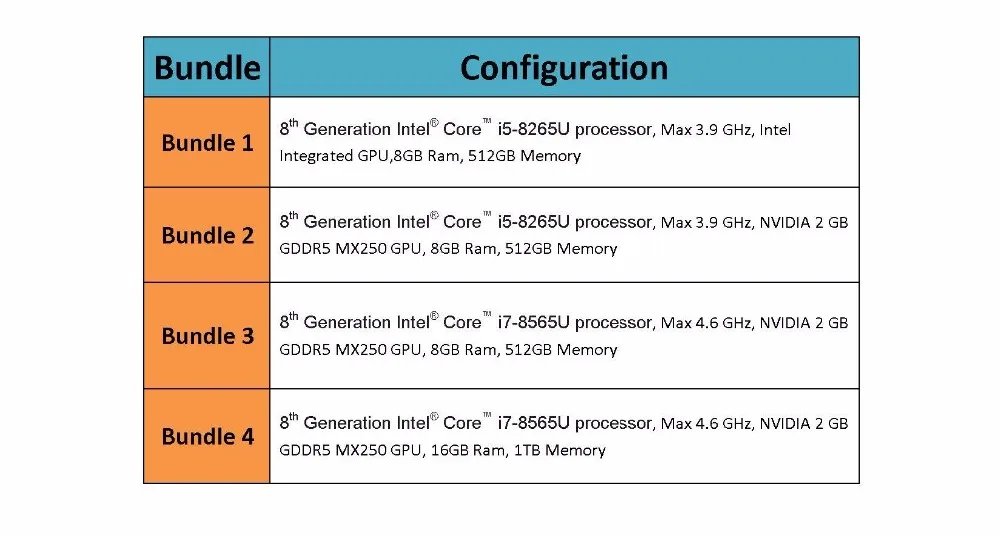 configuration_conew1