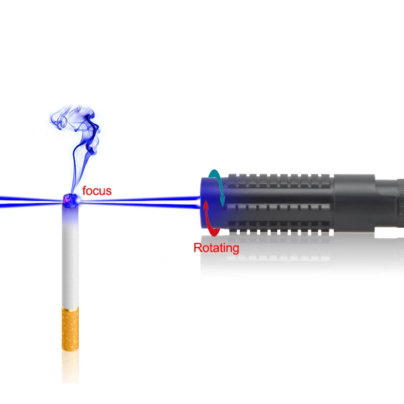 CWLASER 5-в-1 Мощность Фул 1500 МВт/3000 МВт реальные Мощность 450nm фокус Военная Униформа синий сжигание лазер с роскошный чехол(черный