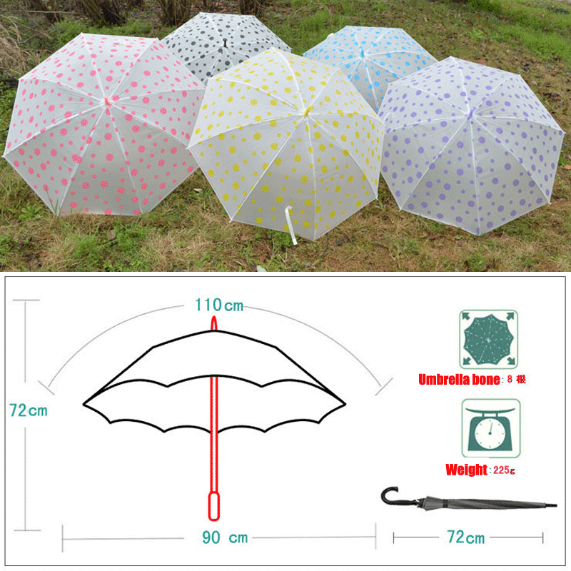 Большая прозрачная купольная прозрачная ручка зонтика с защитой от дождя и солнца