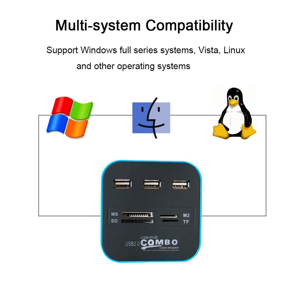 Eoth USB 2,0 usb 3,0 концентратор комбинированный все в одном мультикардридер с 3 портами USB2.0 Hab для MMC/M2/MS синий цвет компьютера ноутбука