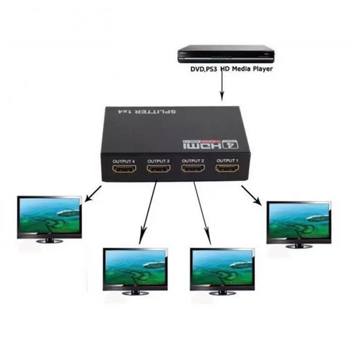 1 в 4 из HDMI сплиттер усилитель повторитель Full HD 1080 P 1X4 Порты и разъёмы Box Hub Поддержка 3D США Plug QJY99