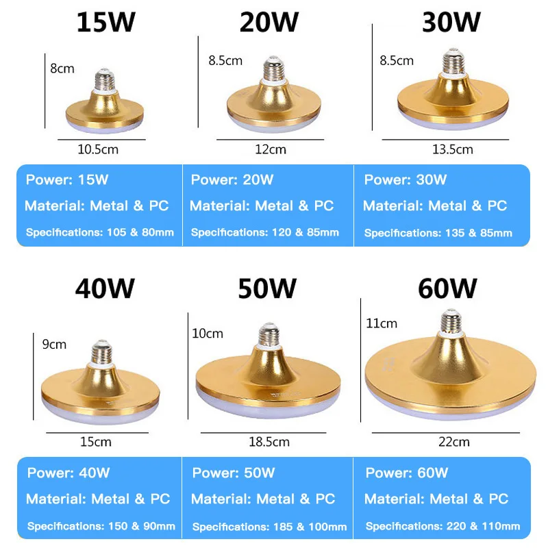 E27 светодиодный лампы мощностью 10 Вт, 15 Вт, 20 Вт, 30 Вт, 40 Вт, 50 Вт, 60 Вт лампа НЛО светильник Bombillas Точечный светильник для украшения дома светодиодный лампада Холодный белый 220V 230V