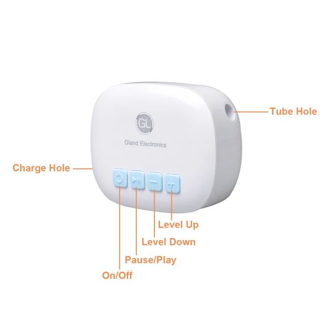 GL Dual Electric Breastpump, Expands Postpartum Feeding, BPA Free, Suitable for Infant Feeding