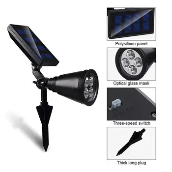 

New upgrade Solar Garden Spotlight, Ground Landscape Lights Adjustable Waterproof Outdoor Security Light Auto On/Off for Backy