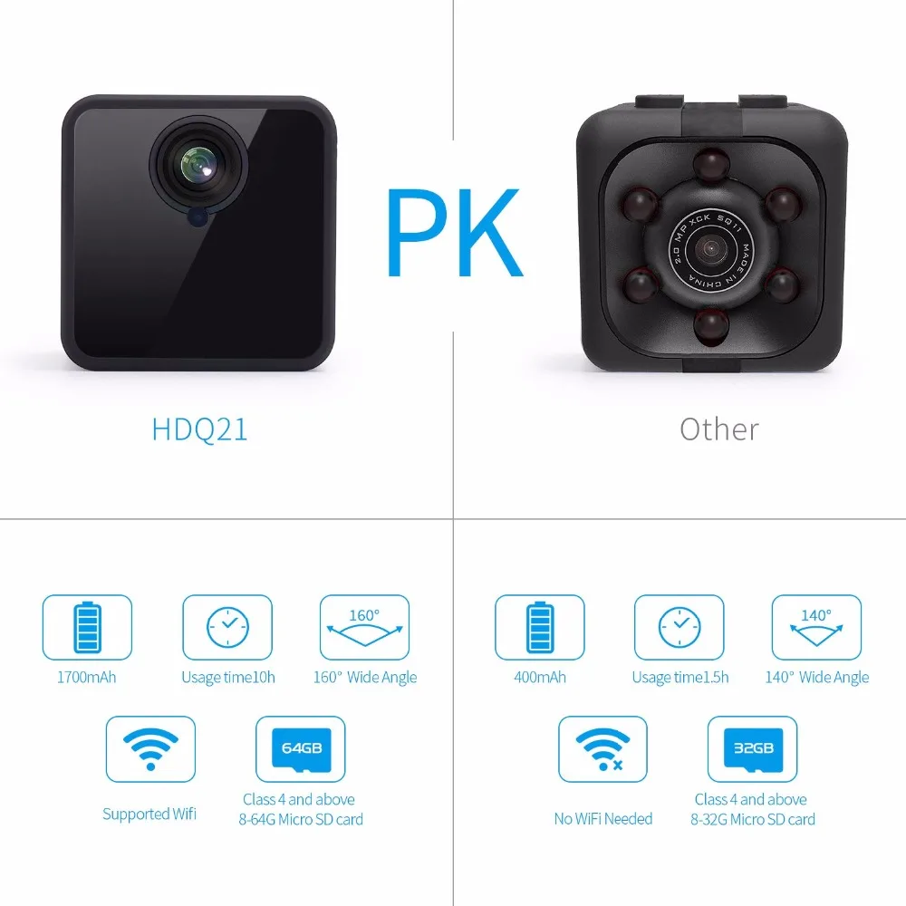 Невидимая ночная версия Wifi IP мини камера беспроводная 1080P для записи видео