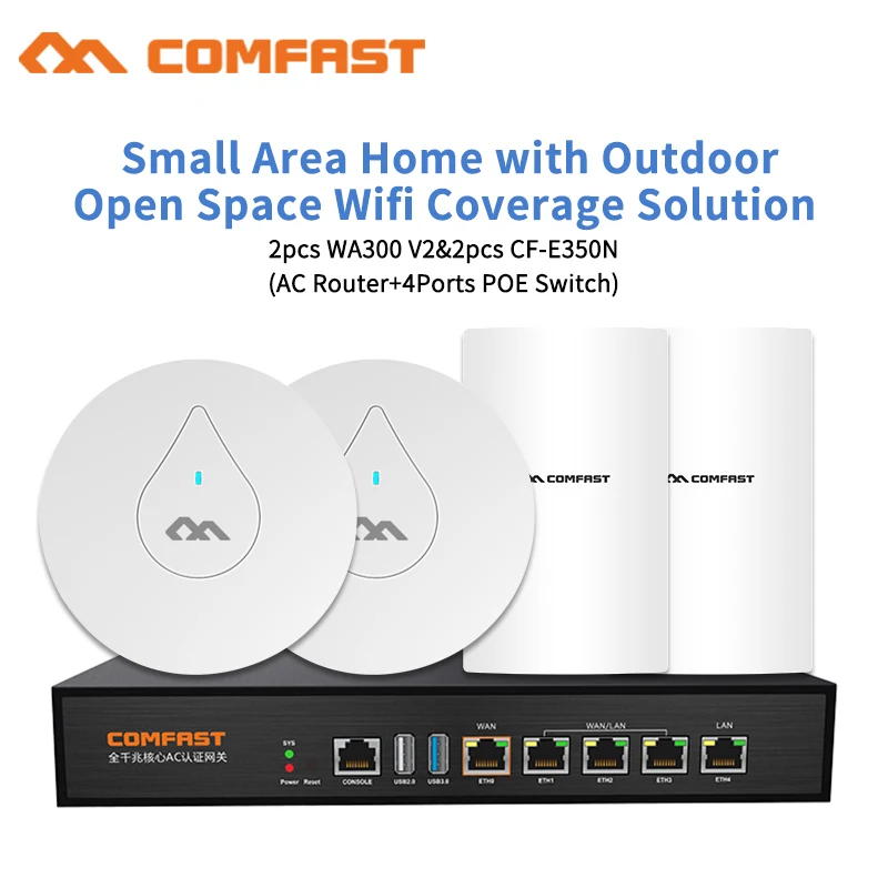 

DHL Comfast for Home Outdoor and Indoor Wifi Coverage Solution 300Mbps Wireless Router AP Repeater 48V Poe Open DDWRT AP