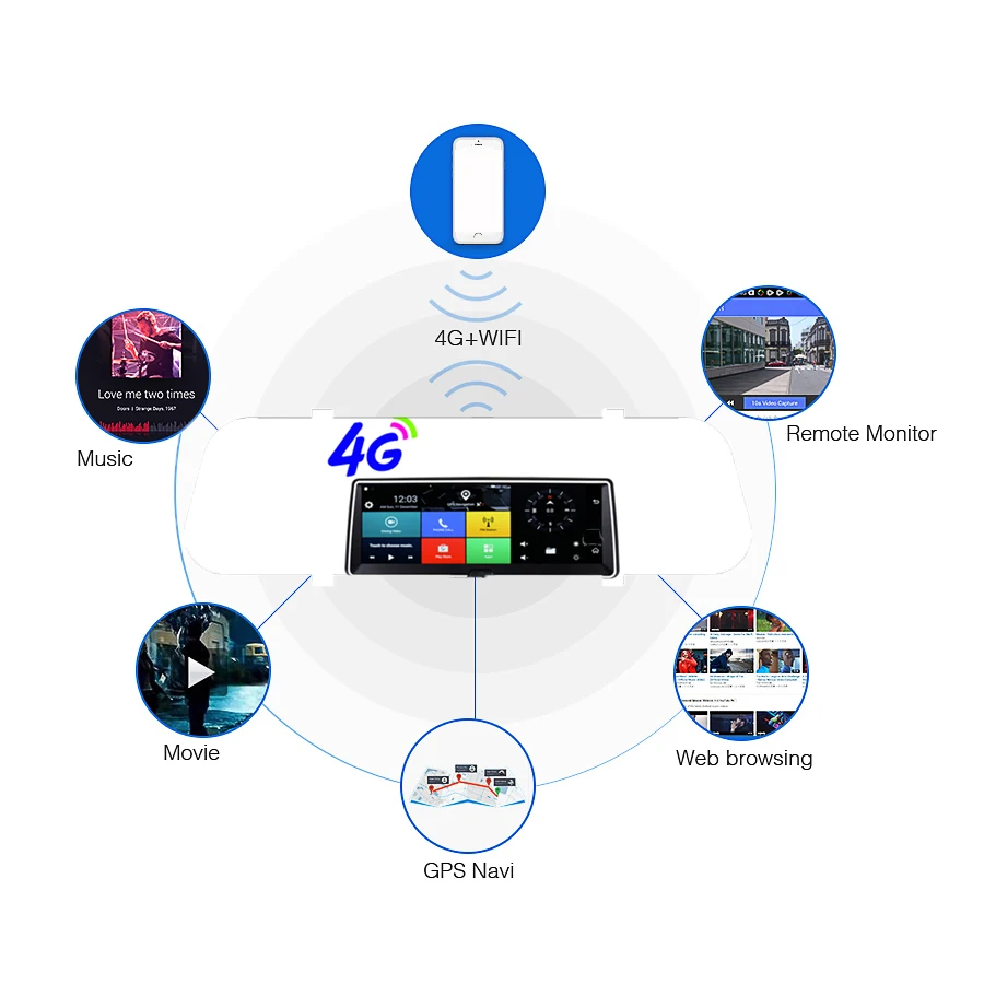 Udricare 8 дюймов 4G sim карта GPS Android 5 1 WiFi Bluetooth телефон приборной панели Full HD 1080P двойной