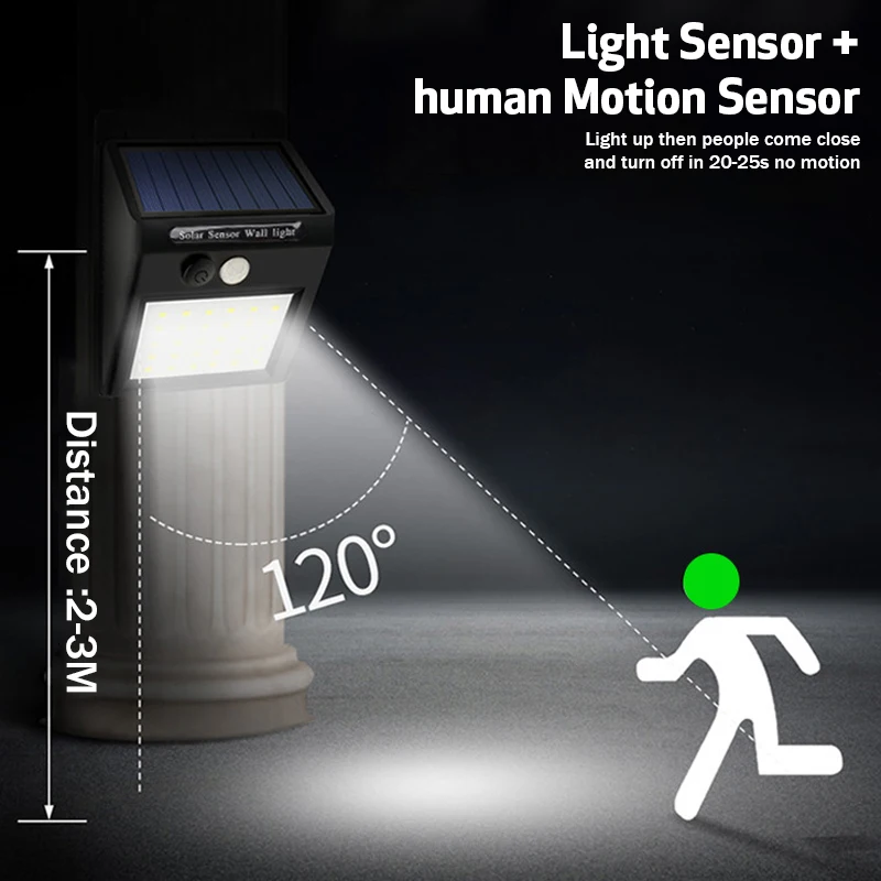 [DBF] 20 Вт, 30 Вт, 40 светодиодный Водонепроницаемый Беспроводной на солнечных батареях настенный светильник с движения PIR Сенсор солнечный светильник уличный Двор Путь Настенный светильник s