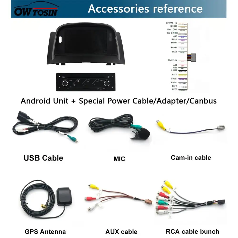 " ips Восьмиядерный 4G ram+ 64G rom Android 9,0 автомобильный DVD радио gps для Renault Megane II 2004-2009 DSP CarPlay Parrot BT стерео Adas