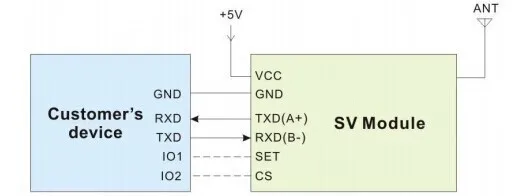 sv611 Application circuit