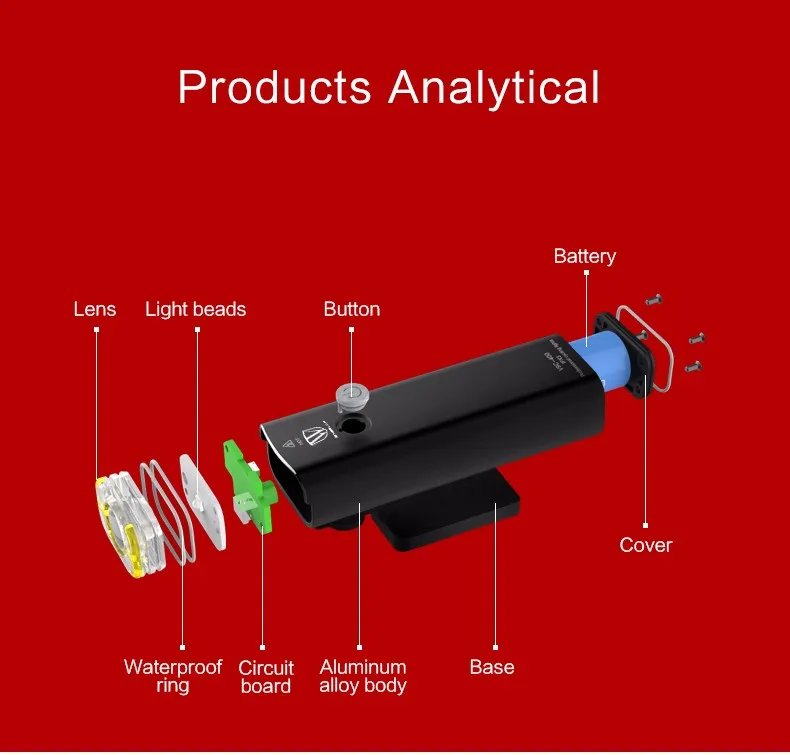 Flash Deal WHEEL UP Usb Rechargeable Bike Light Front Handlebar Cycling Led Light Battery Flashlight Torch Headlight Bicycle Accessories 4 Flash Deal WHEEL UP Usb Rechargeable Bike Light Front Handlebar Cycling Led Light Battery Flashlight Torch Headlight Bicycle Accessories 4