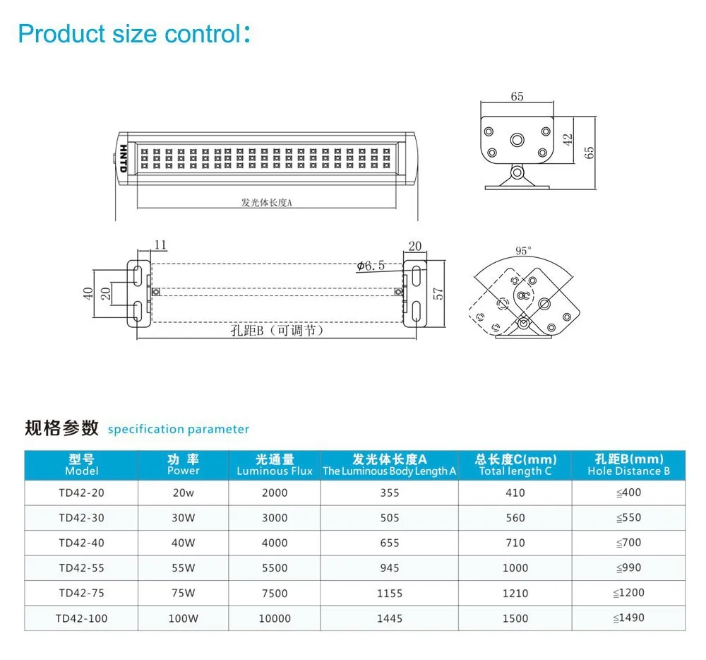 Новинка TD42-40W 710 мм длиной 24 V-220 V светодиодный металлический Водонепроницаемый взрывозащищенный лампочка для машинки светодиодный станок с ЧПУ промышленный свет бар