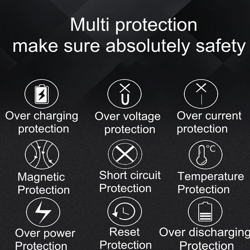 protection
