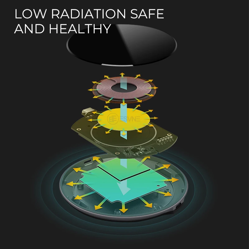 ESVNE Qi Беспроводное зарядное устройство 5 Вт зарядное устройство для телефона Беспроводная Быстрая зарядка для iphone XS MAX XR samsung Xiaomi huawei док-станция