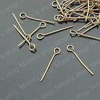 aeProduct.getSubject()