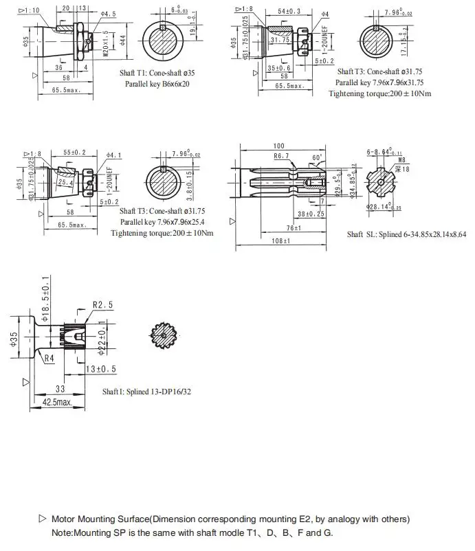 BMS2