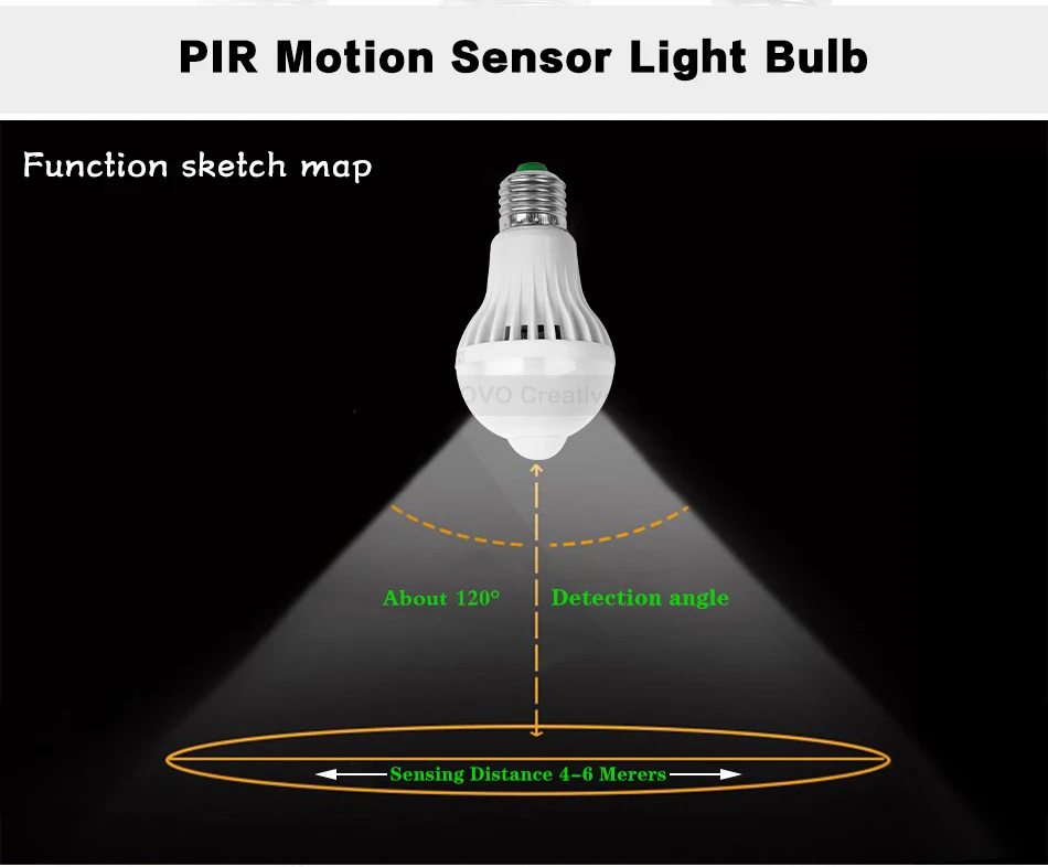 Светодиодный датчик движения, умная ПИР лампа E27, автоматический звуковой светильник, радар, инфракрасная лампа для тела 3 Вт 5 Вт 7 Вт 9 Вт 12 Вт 110 В 220 В, домашний декор