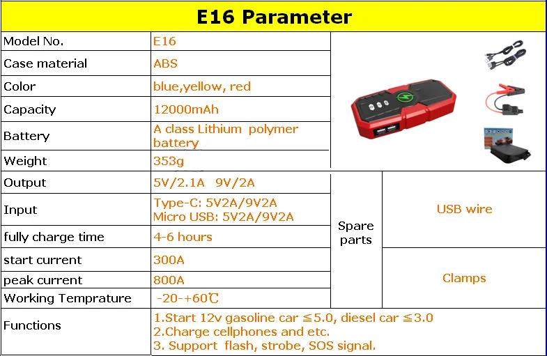 Высокая Мощность E16 автомобиль скачок стартер 2USB Мощность банк 600A Портативный автомобиля Батарея усилитель Зарядное устройство 12V пусковое устройство для дизельного автомобиля