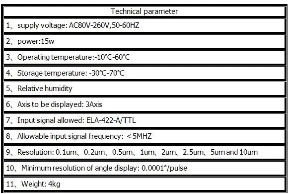 D60-3M parameter