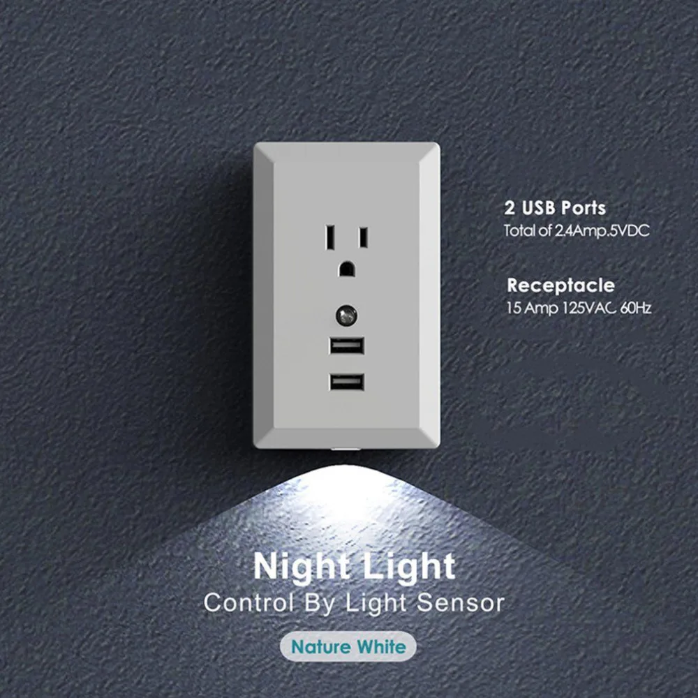 Smart USB Wall Socket with Motion Sensor Night Light USB Phone Charger