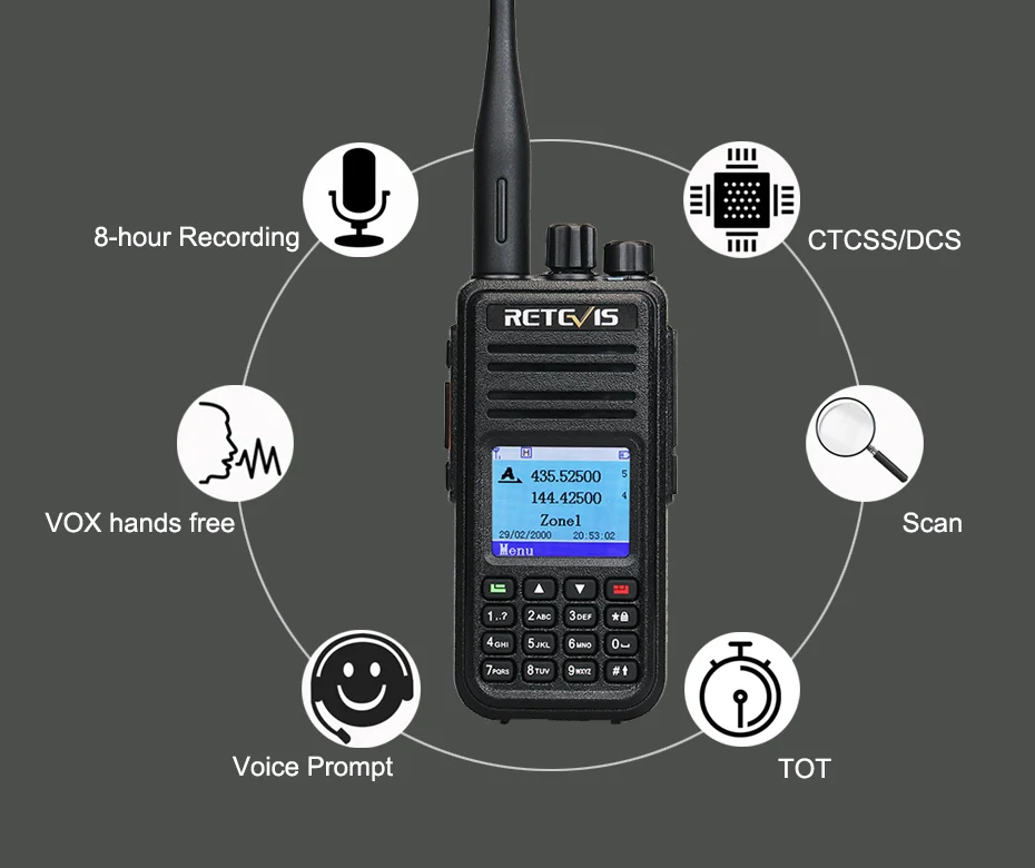 Retevis RT3S Двухдиапазонная DMR радио цифровая рация с GPS DCDM TDMA радиостанция Hf трансивер+ аксессуары