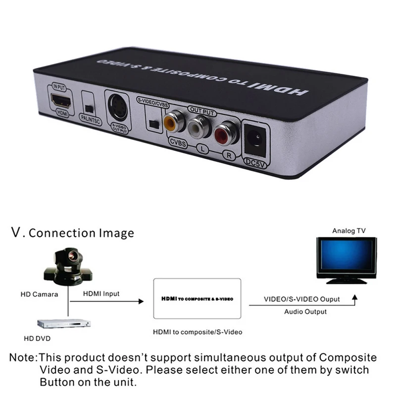 Универсальный конвертер DOITOP HD 1080P HDMI в AV + Видео & адаптер SVIDEO композитный и S VIDEO
