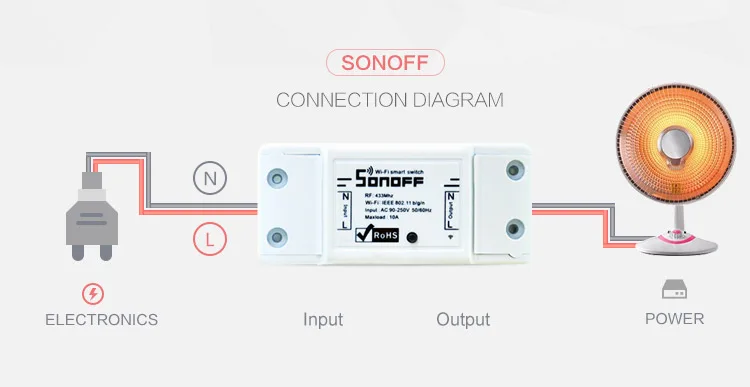 sono-_13