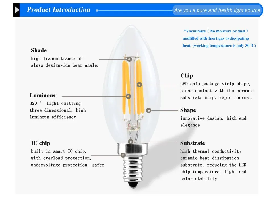 E14 E12 Edison Bulb Led Filament Light Bulb 11
