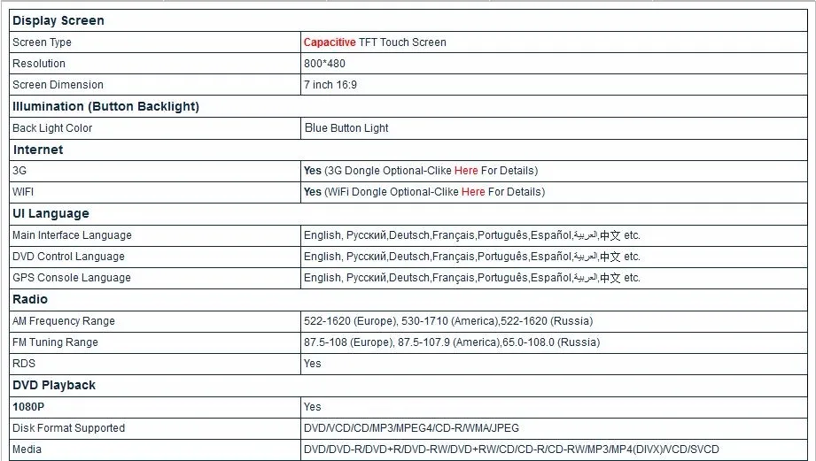 Perfect 7" Special Car DVD for Toyota Corolla E160 2012-2017 (Japan, New Zealand, HongKong) with Tire Pressure Monitoring System Support 6 Perfect 7" Special Car DVD for Toyota Corolla E160 2012-2017 (Japan, New Zealand, HongKong) with Tire Pressure Monitoring System Support 6