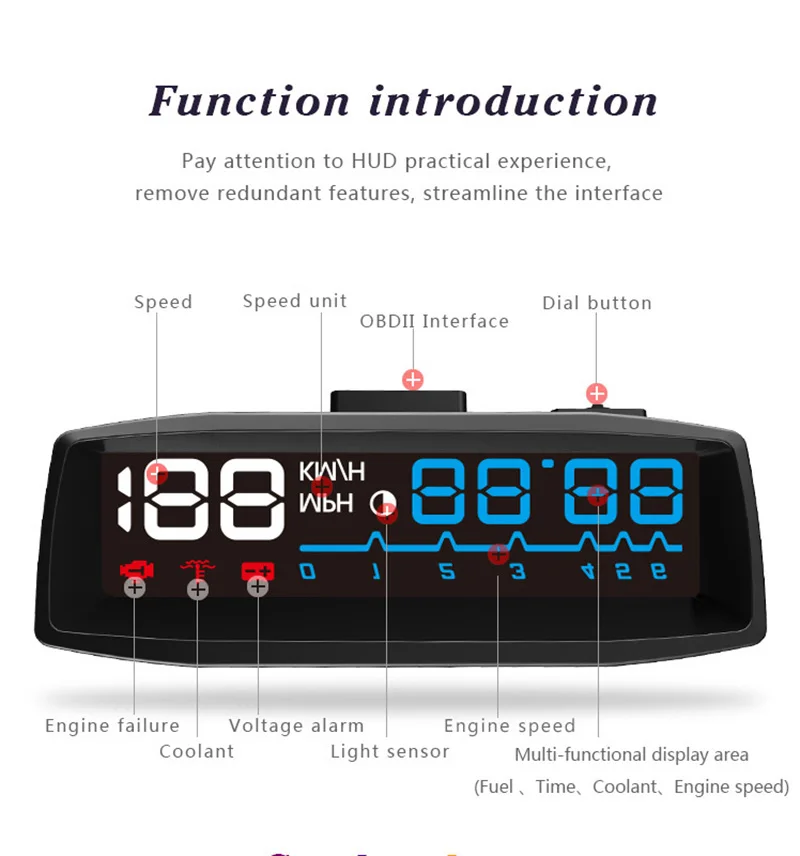 2017 New 4F HUD Windshield Projector (10)