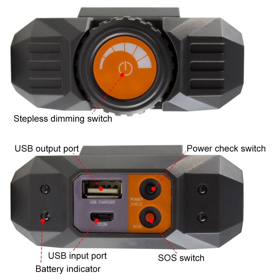 Многофункциональный USB зарядка перезаряжаемый портативный фонарь s кемпинг свет с литий ионный Путешествия Портативная косметичка фонарь lampion A1