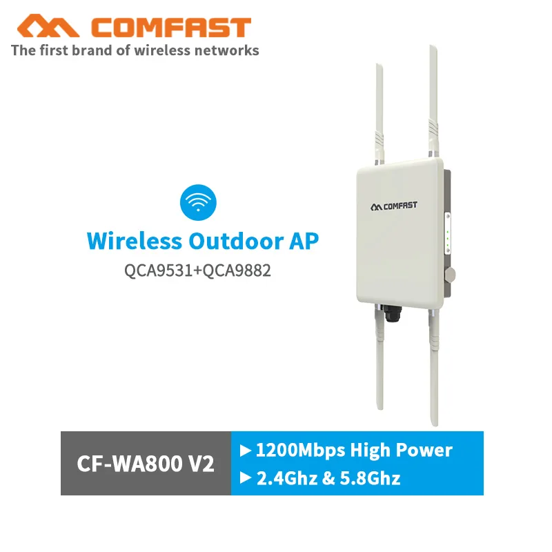 High Power Outdoor Weatherproof wi fi Ethernet wireless AP 1750Mbps long range openWRT wifi router with 3