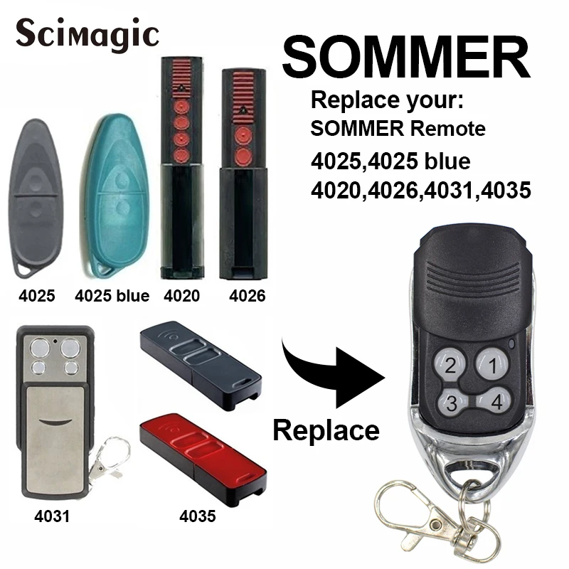 SOMMER 4020 4026 TX03-868-4 Совместимость дистанционный пульт 868 МГц дошкольного TX03-8-4 пульты