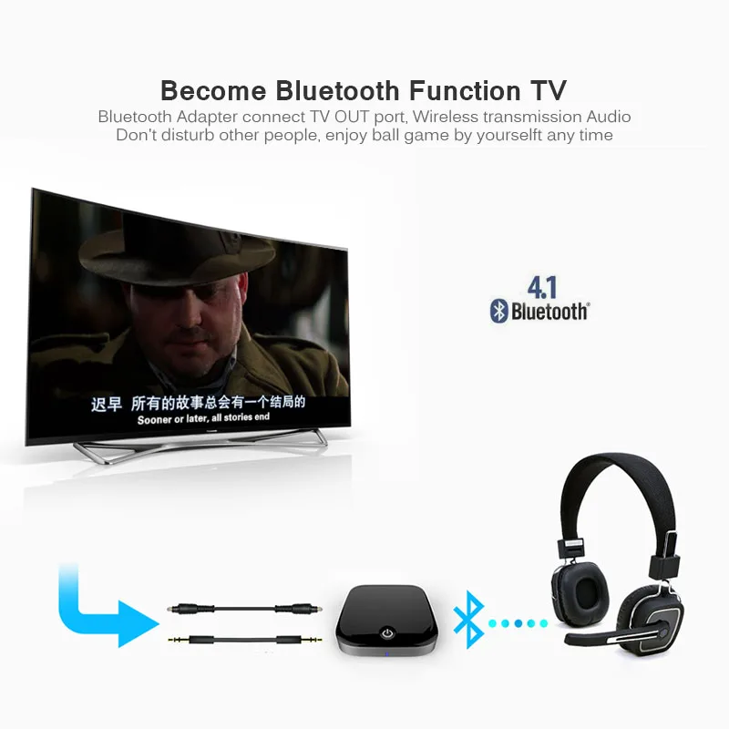 ANLUD Bluetooth передатчик приемник 2 в 1 беспроводной аудио адаптер с aptX и включен Toslink