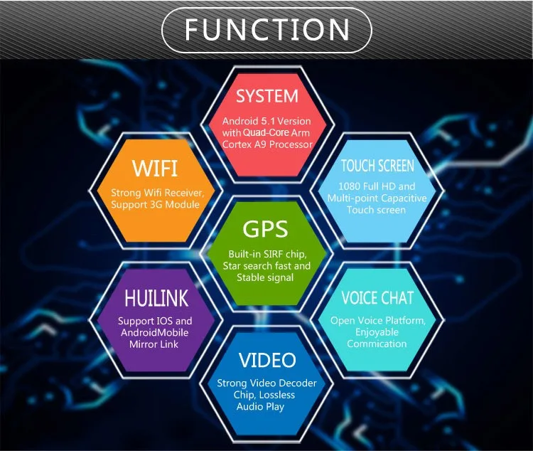 Cheap Pure Android 5.1 Car GPS Navigation System for BMW E90 E91 E92 E93(2005-2012) with Radio Bluetooth Touchscreen 0