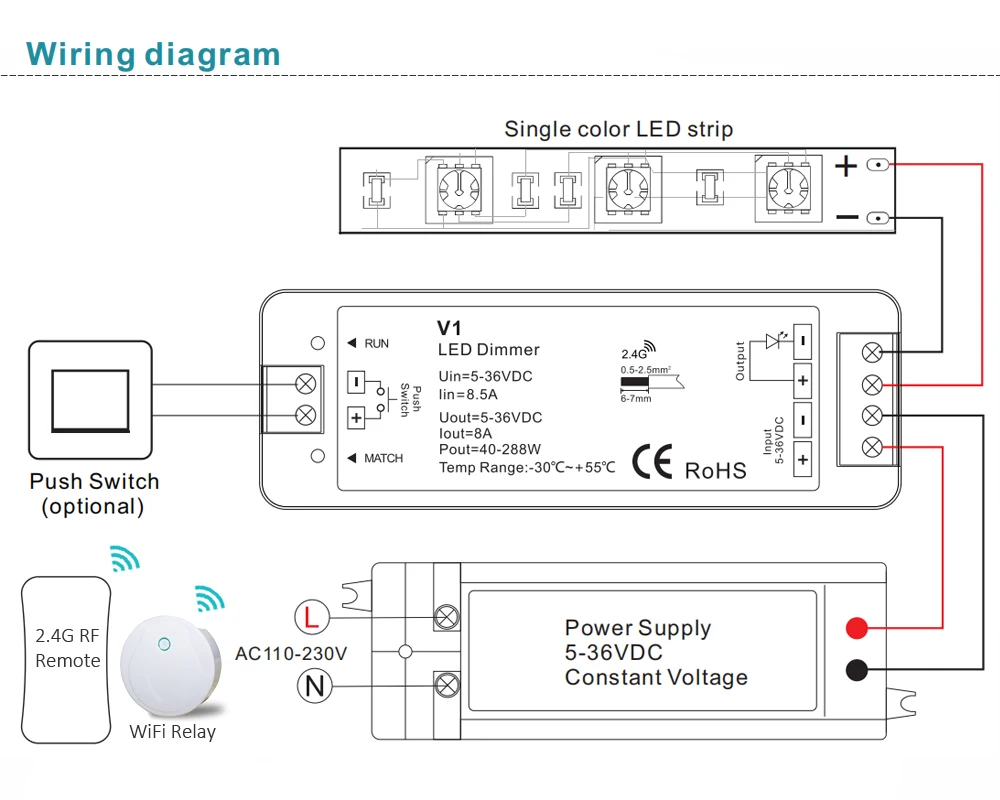 LED Dimmer Switch