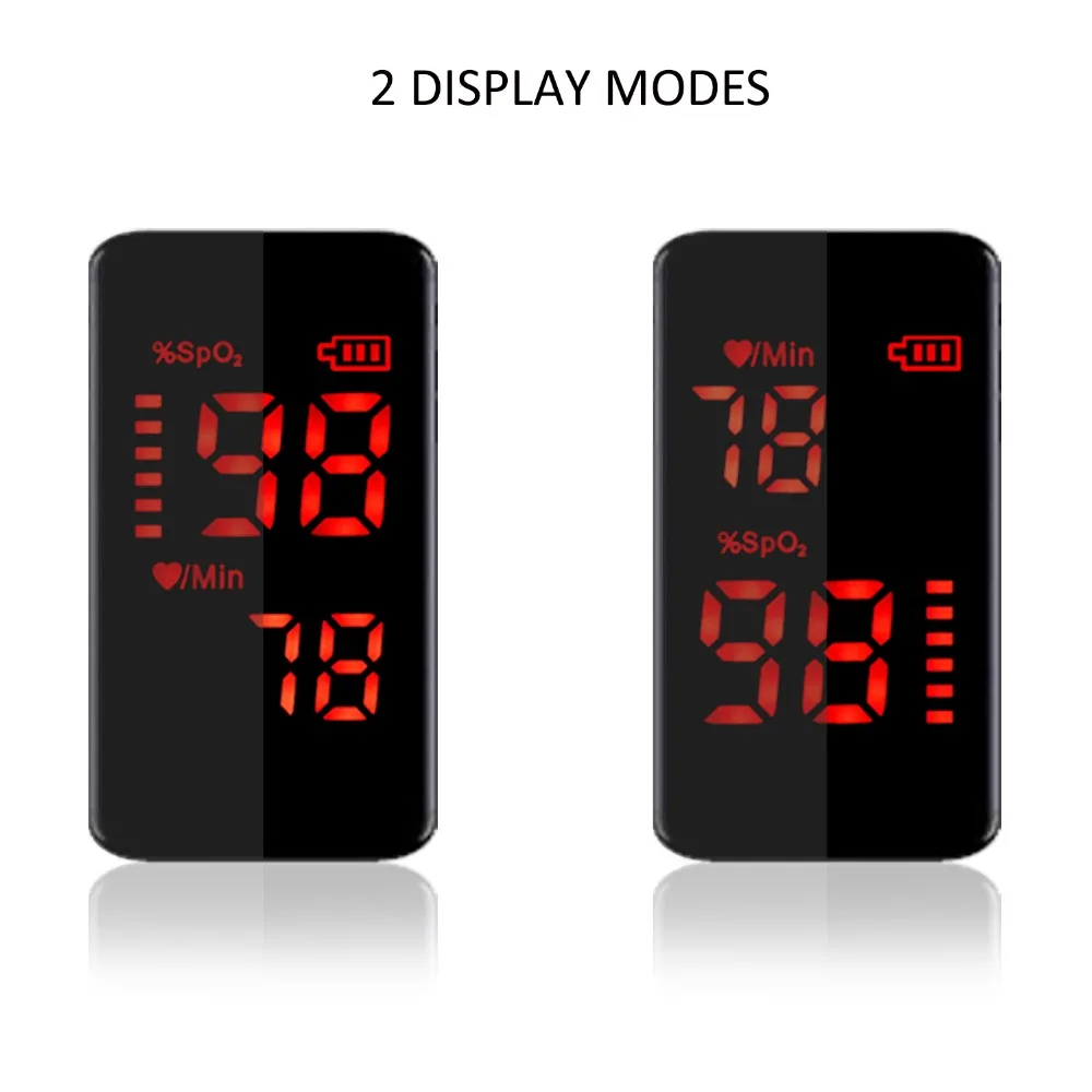 PRCMISEMED 100PCS Household Health Monitors Heart Rate Monitor Finger Medical Oxygen Pulse Oximeter Finger Meter-Black