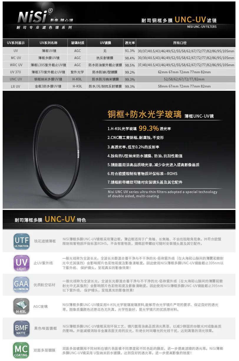 NiSiUNC-UV-52-58-67-77-72-82mm-uv-tmal_01