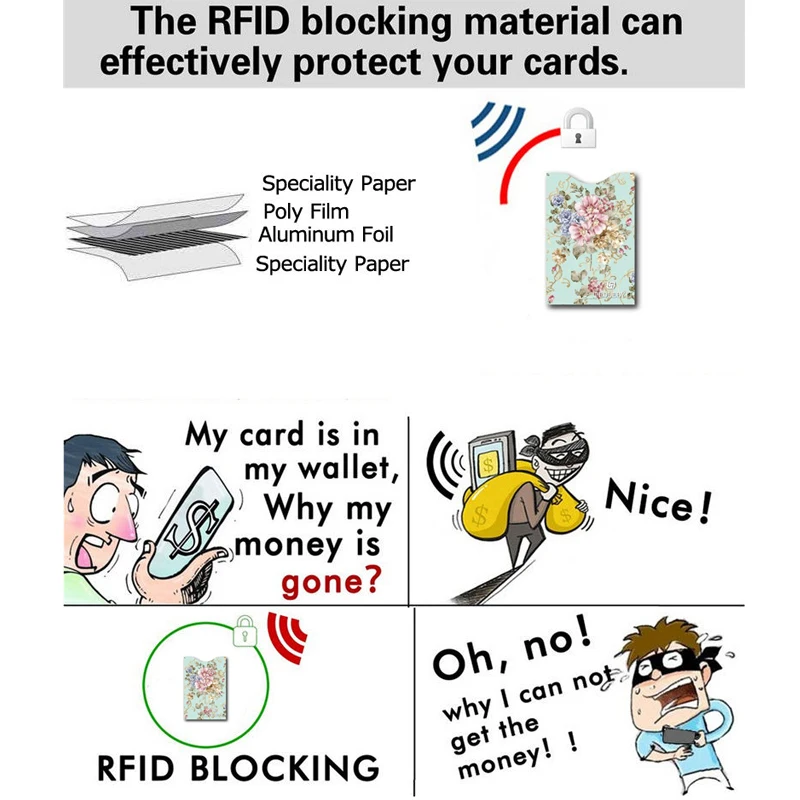 12 шт. противоугонные для паспорта для кредитки RFID блокирующие рукава набор протектора чехол для карт алюминиевая защитная перегородка держатель уникальный дизайн