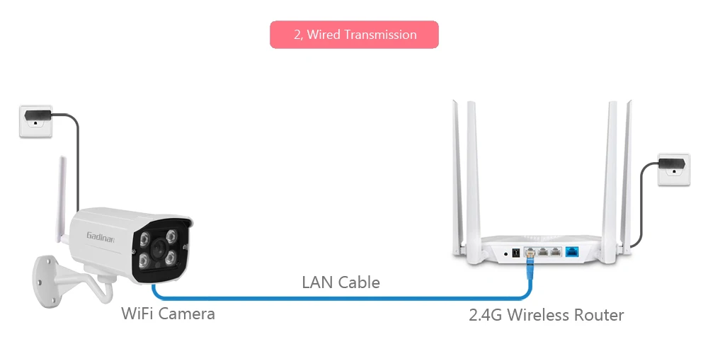 GADINAN HD 1080P 2MP 720P беспроводная WiFi Аудио ip-камера, слот для sd-карты, безопасность, ночное видение, металл, водонепроницаемый, для улицы Yoosee