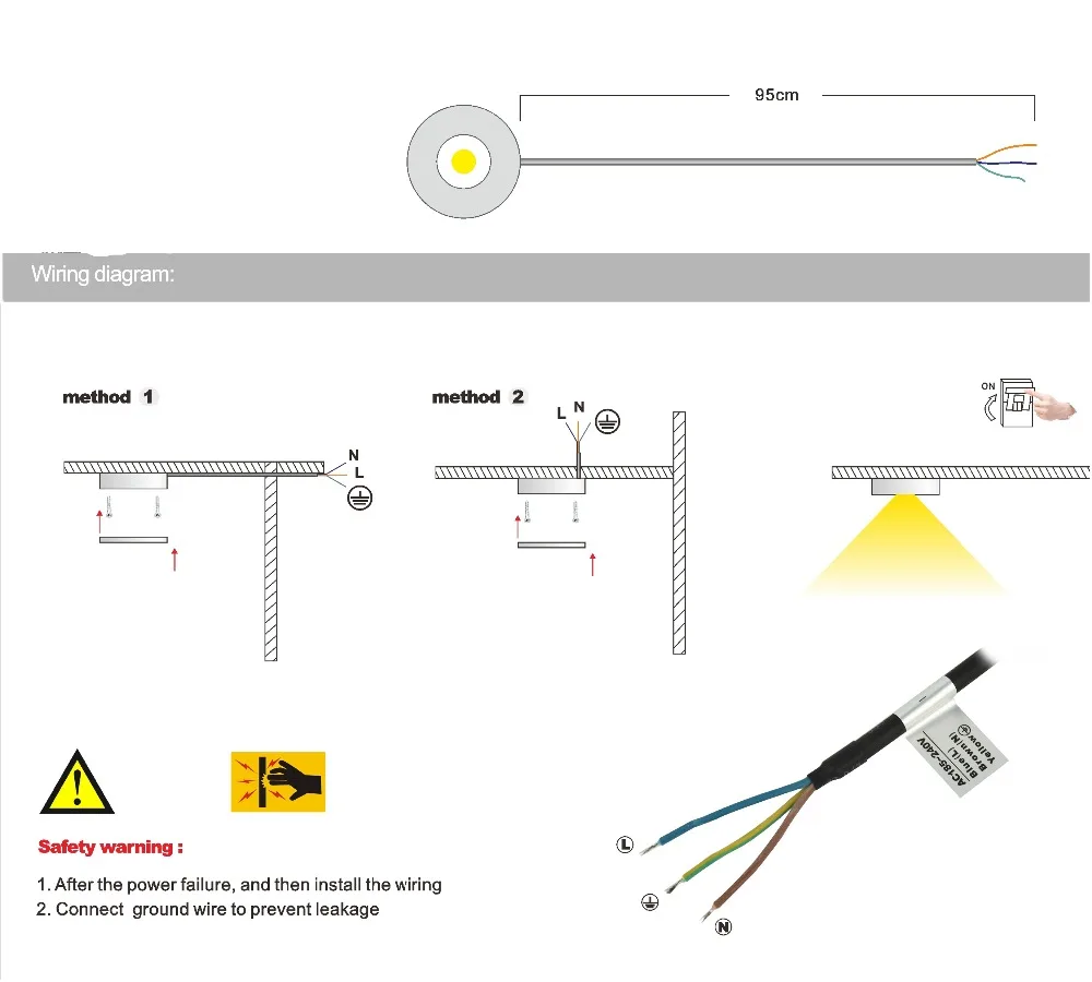 3W Led Ceiling Under Cabinet Lights Ip65 AC110V Or AC220V Dimming Showcase Lighting Indoor Winecase Bookcase Lamp 20pc-in LED Spotlights from Lights ...