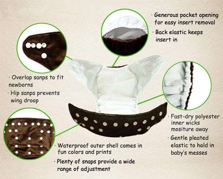 detailed picture for regular cloth diapers