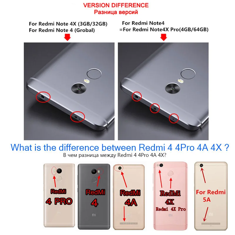 Redmi note 4x. Note 4 note 4x. Различие redmi note. Xiaomi redmi note 5 стекло. Различие redmi note.