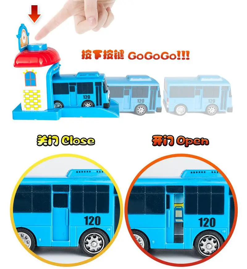 4 Pcs Set Bus Tayo The Small Bus Miniature Korean Cartoon Oyuncak Araba Mini Plastic Model Pull Back Of The Car Tayo Bus Toy Diecasts Toy Vehicles Aliexpress 4 Pcs Set Bus Tayo The Small Bus Miniature Korean Cartoon Oyuncak Araba Mini Plastic Model Pull Back Of The Car Tayo Bus Toy Diecasts Toy Vehicles Aliexpress