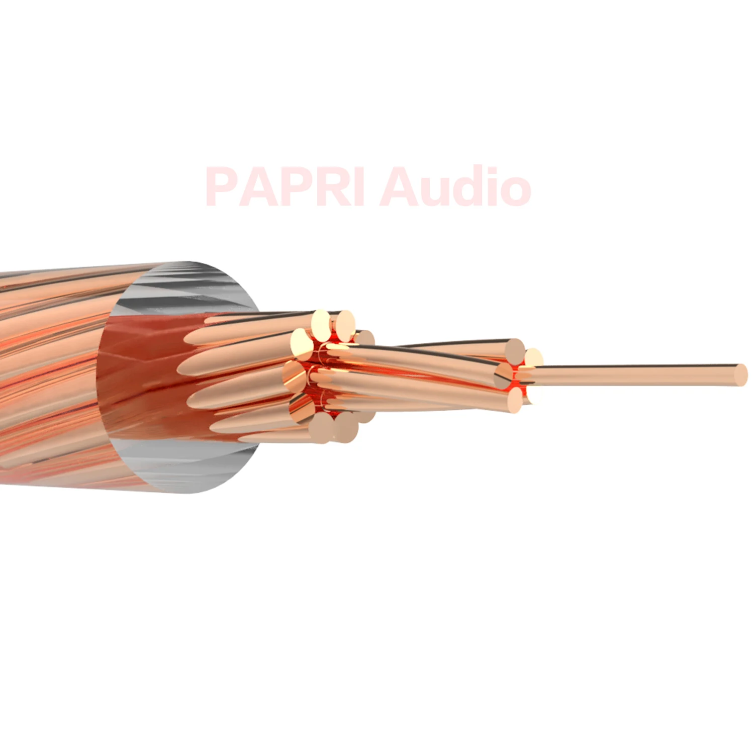 PAPRI Newest GS01 02 8Cores DIY Upgrade Headphone Cable OCC Silver Plated Mix Litz Structure Wire Hifi For Earphone Audio Line