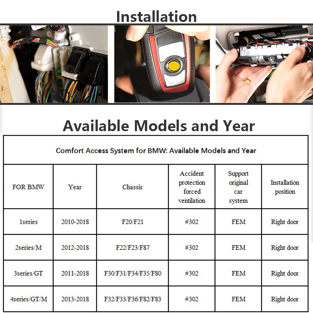 Автосигнализация без ключа комфортного доступа для BMW FEM системы F20/F21, F22/F23/F87, F32/F33/F36/F82/F83, F31/F34/F35/F80/F30