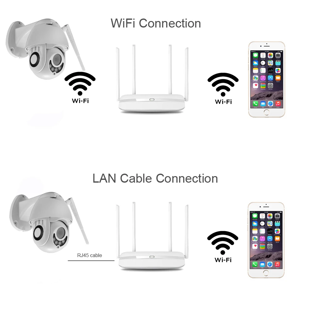 Мини WIFI камера наружная 3 6 мм PTZ IP 1080p скоростная купольная CCTV безопасность